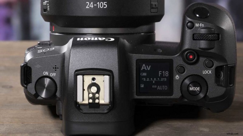 Canon Fv Mode Explained: What It Is and How to Use It on EOS R