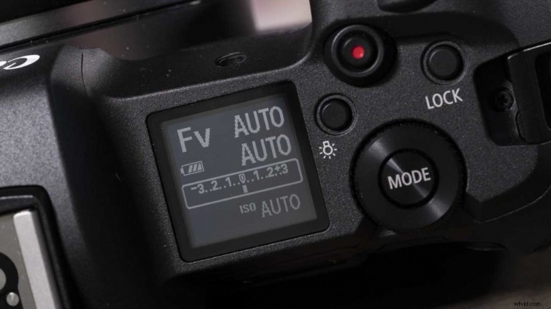 Canon Fv Mode Explained: What It Is and How to Use It on EOS R