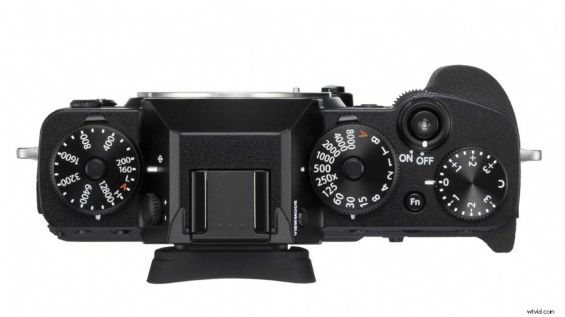 Master Exposure Settings on Fujifilm X-T1, X-T2, X-T3: Program, Aperture, Shutter & Manual Guide