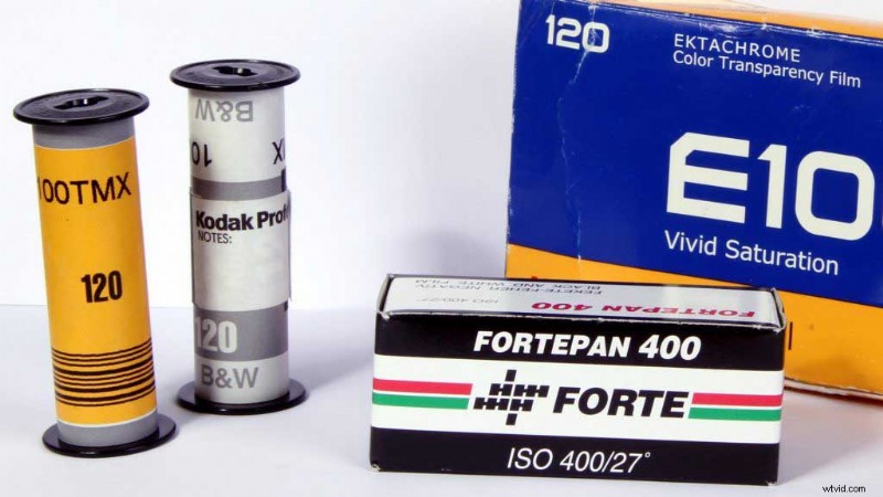 What Is Medium Format Photography? A Clear Guide to Sizes, Benefits & Comparisons