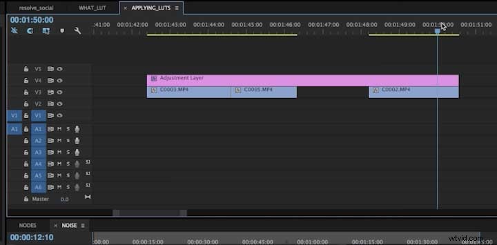 What Are LUTs in Video Editing? A Complete Guide to Lookup Tables