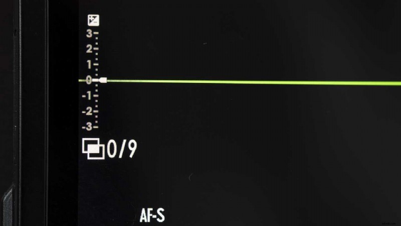 Master Fujifilm Multiple Exposure Mode: Guide to Additive, Average, Bright & Dark