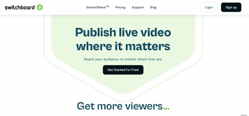 Top 9 Multistreaming Platforms for 2023 | Expand Your Live Audience