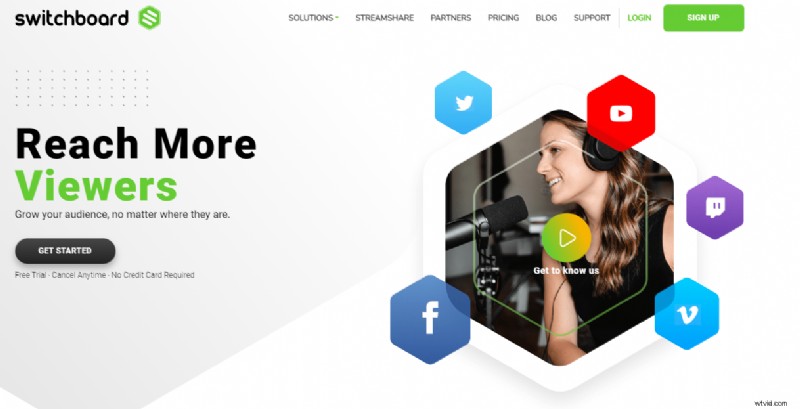 Top 6 Restream Alternatives for Multi-Platform Streaming in 2023