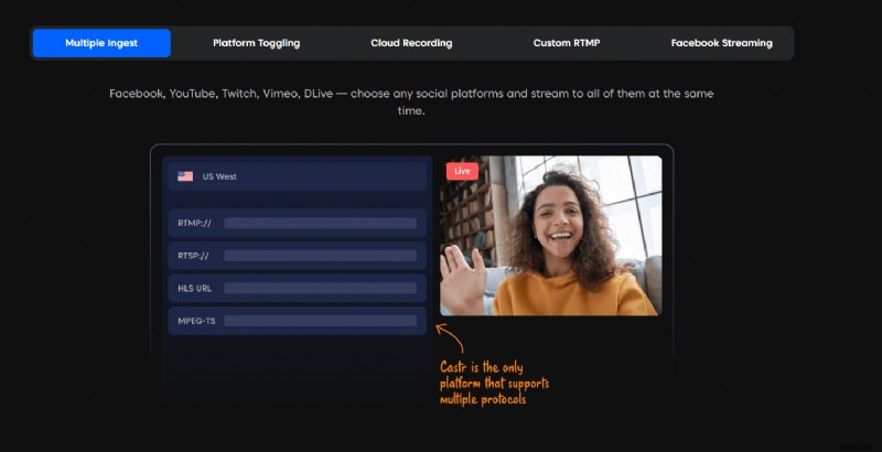 Top 6 Restream Alternatives for Multi-Platform Streaming in 2023