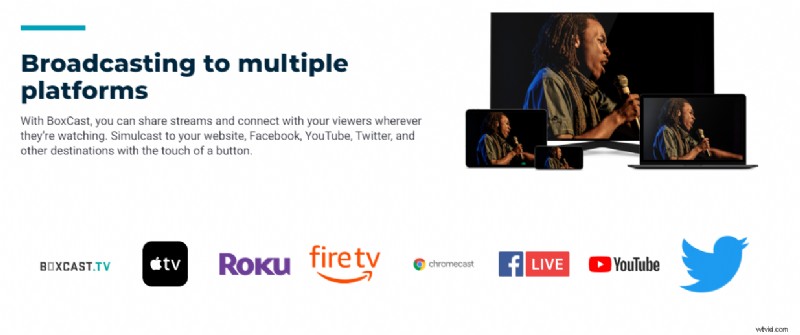 Top 6 Restream Alternatives for Multi-Platform Streaming in 2023