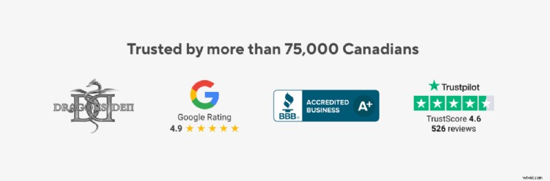 Drive Conversions: Why Video Ads Need Relevant Landing Pages
