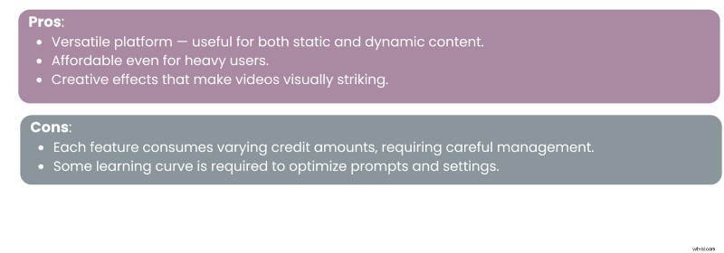 AI Image to Video: Transform Photos into Engaging Clips in 2025