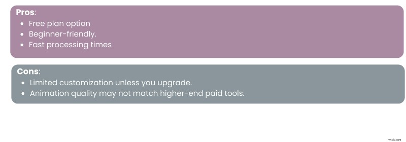 AI Image to Video: Transform Photos into Engaging Clips in 2025