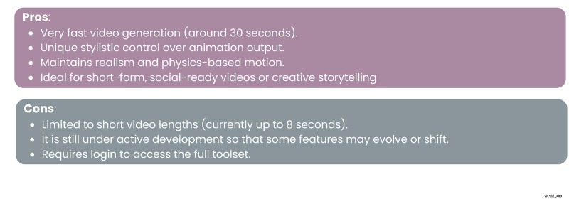 AI Image to Video: Transform Photos into Engaging Clips in 2025