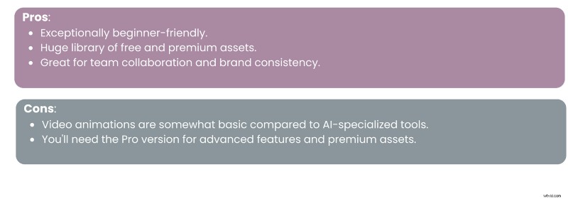 AI Image to Video: Transform Photos into Engaging Clips in 2025