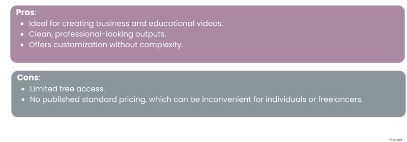 AI Image to Video: Transform Photos into Engaging Clips in 2025