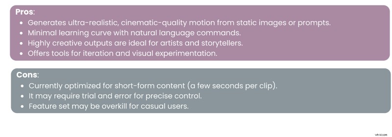 AI Image to Video: Transform Photos into Engaging Clips in 2025