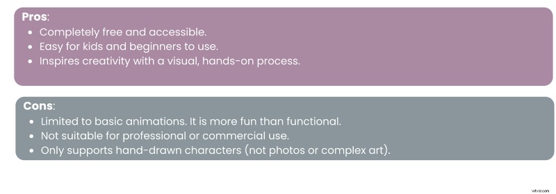 AI Image to Video: Transform Photos into Engaging Clips in 2025