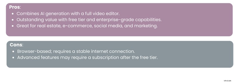 AI Image to Video: Transform Photos into Engaging Clips in 2025