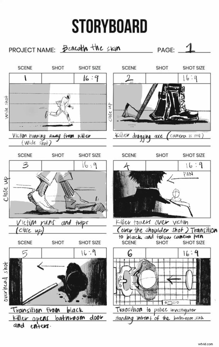 Video Storyboarding: A Comprehensive Guide for Visual Planning