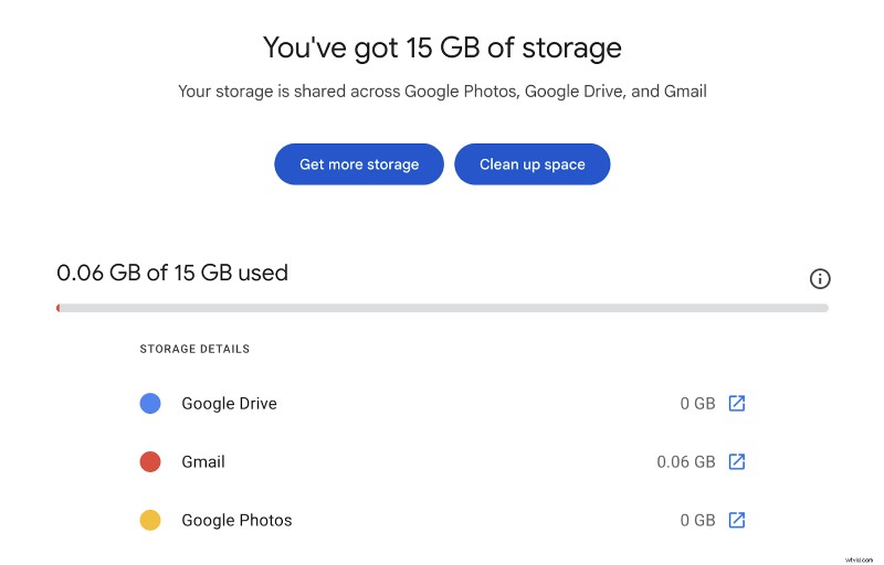 Top 18 Secure Video Sharing Platforms for Privacy & Professionals (2025)
