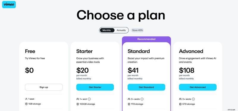 Top 18 Secure Video Sharing Platforms for Privacy & Professionals (2025)