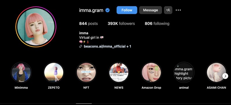 Top 7 AI Influencers: Insights into Digital Success & Strategies