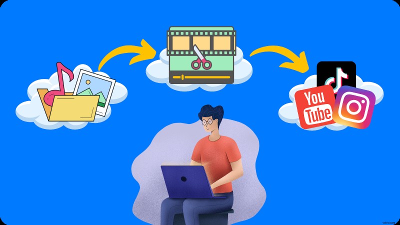 2023 Video Marketing Trends: Stay Ahead with Flixier