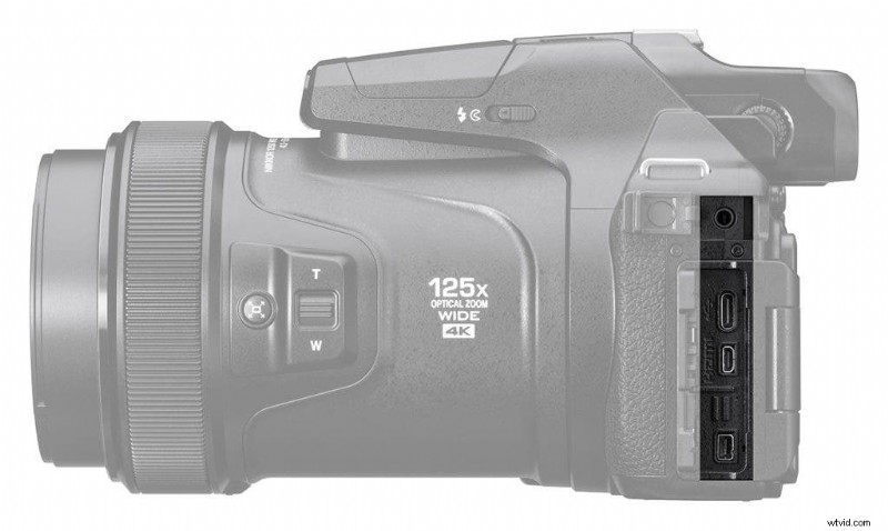 Nikon COOLPIX P1100: Unrivaled Zoom & Performance in a Compact Camera