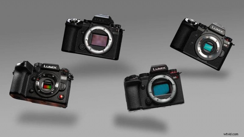Panasonic LUMIX 2025 Firmware Update: Enhancements & Features