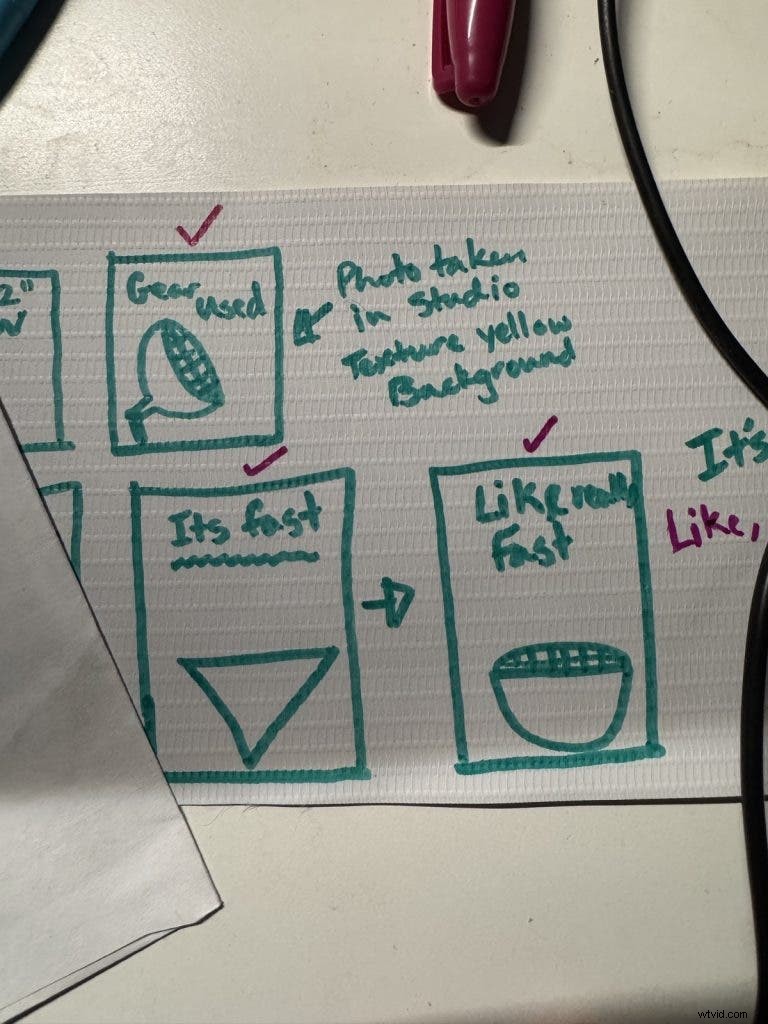 Mastering Light: A Photographer s Journey with the Glow EZ Lock Beauty Dish