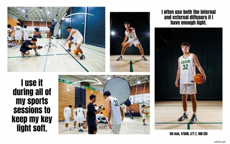 Mastering Light: A Photographer s Journey with the Glow EZ Lock Beauty Dish