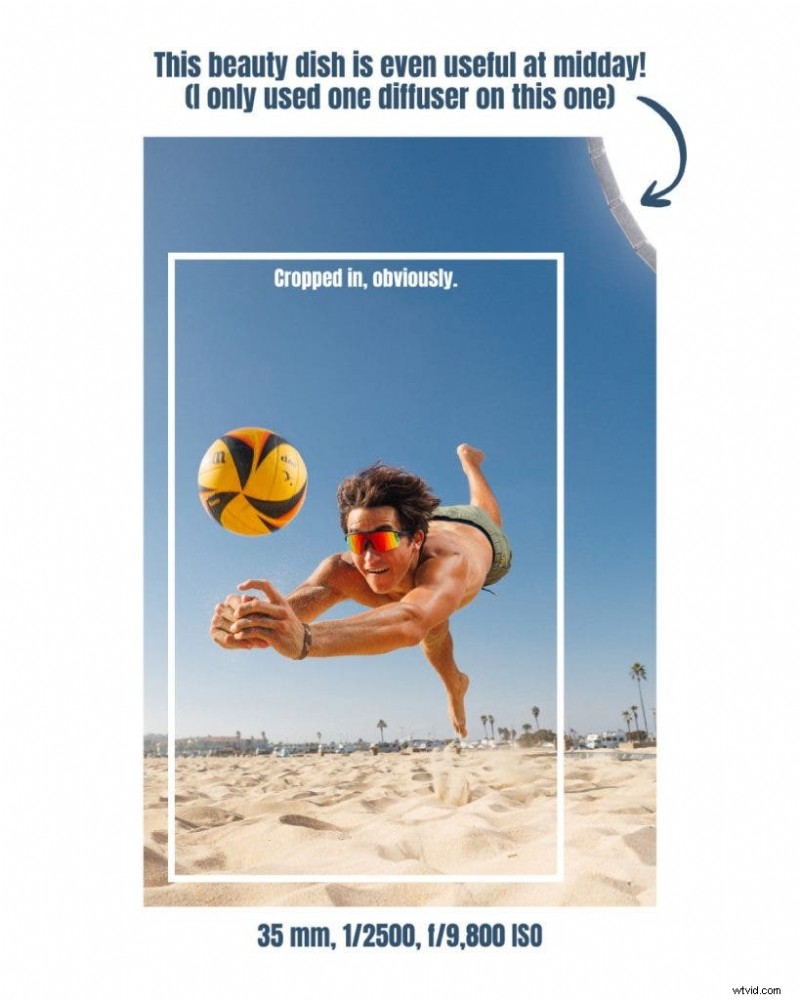 Mastering Light: A Photographer s Journey with the Glow EZ Lock Beauty Dish