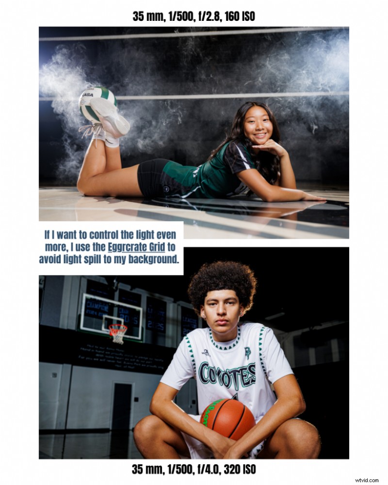 Mastering Light: A Photographer s Journey with the Glow EZ Lock Beauty Dish