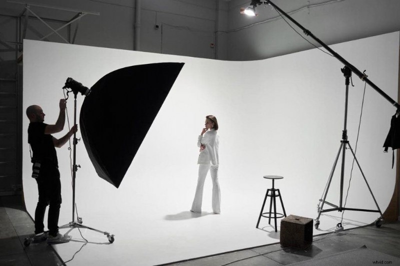 Softboxes: A Comprehensive Guide to Soft, Beautiful Lighting