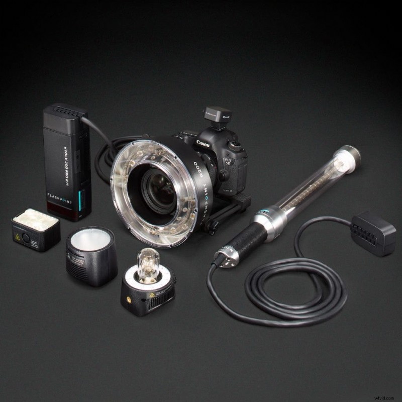 Flashpoint eVOLV 200 Pro: Powerful Pocket Flash for On-the-Go Photography