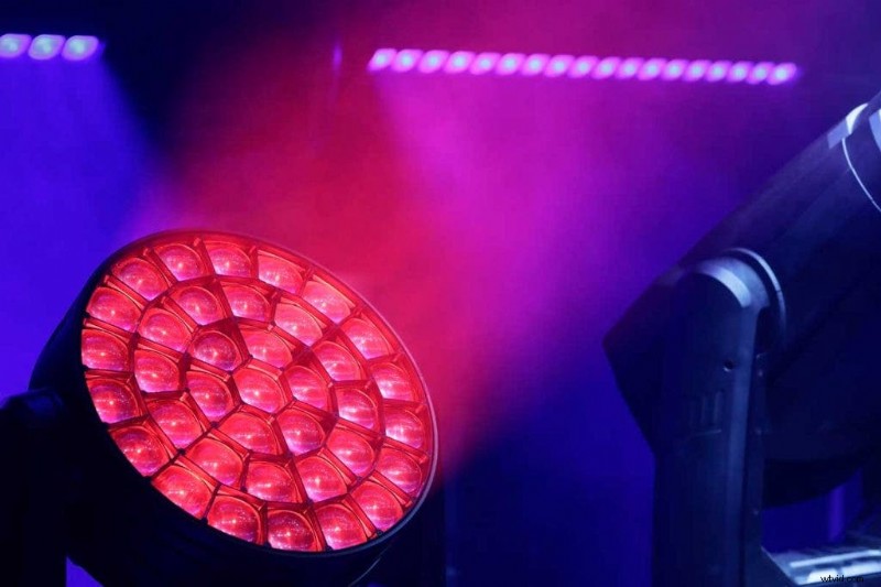 Color Gels vs. RGBW LEDs for Photography: A Comprehensive Comparison