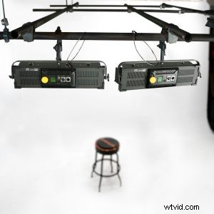 Energy Efficiency in Broadcast Studios: Achieve 18-Month ROI & ESG Goals