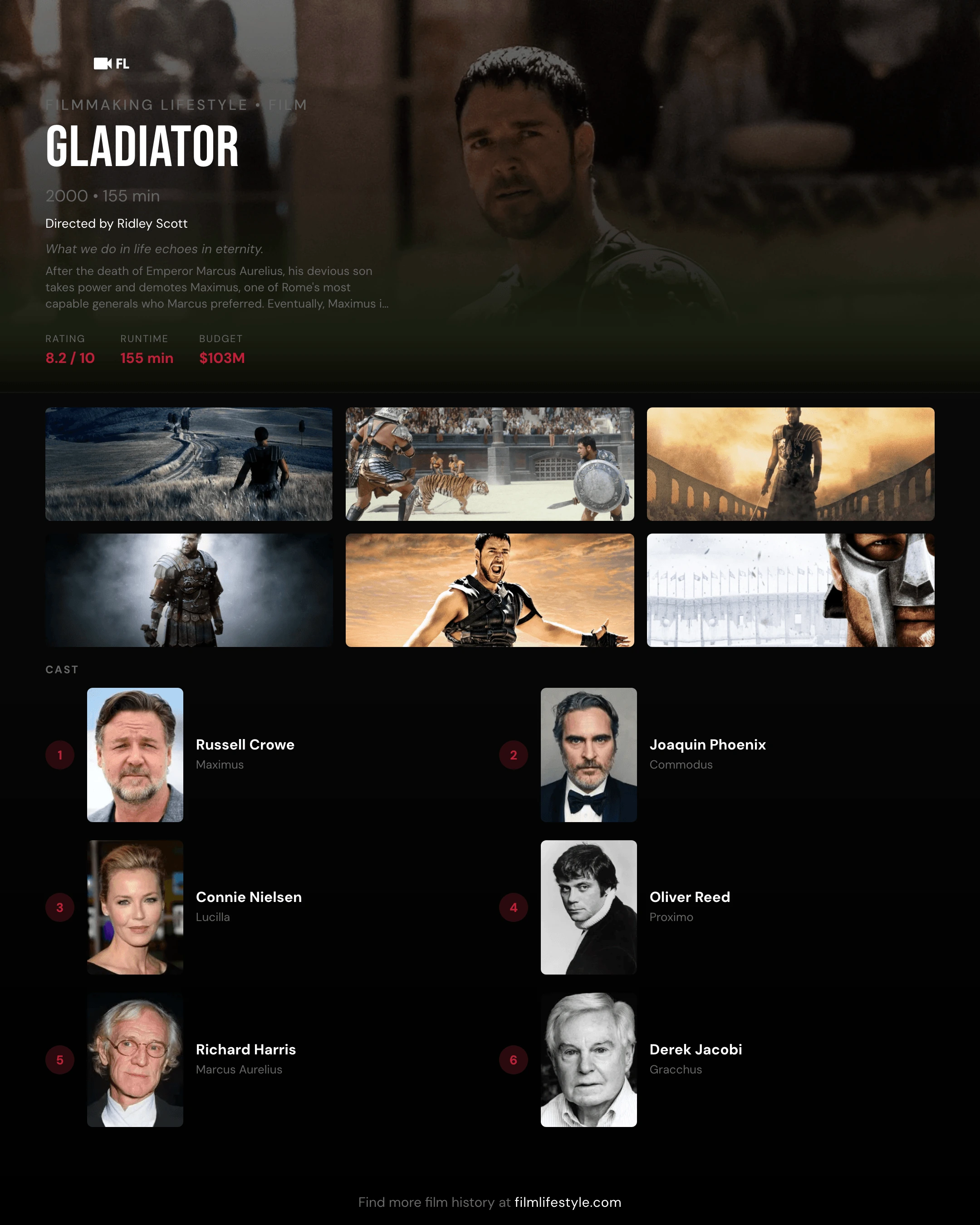 Best Sound Mixing Movies: Oscar Winners & Auditory Excellence