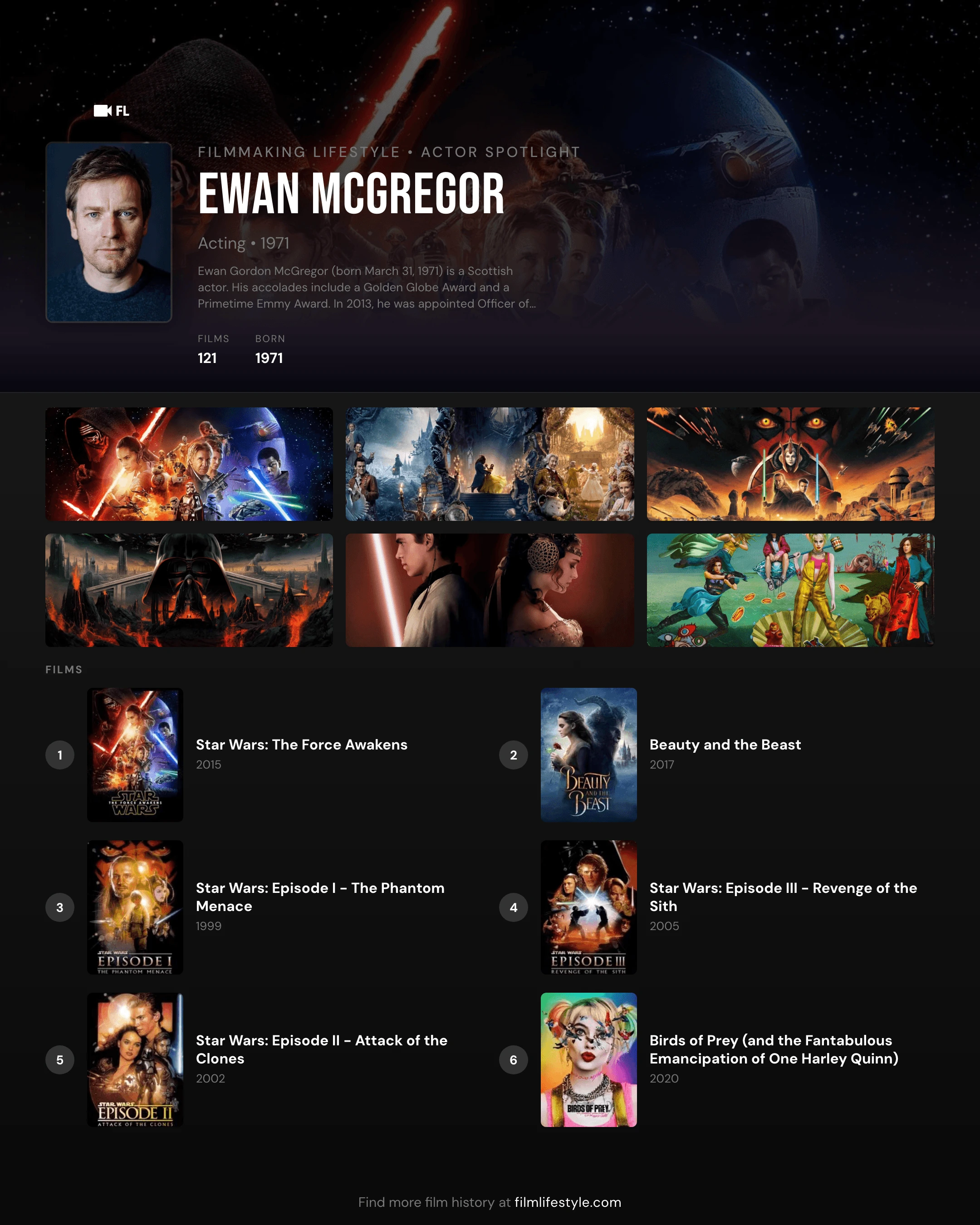 Best Sound Mixing Movies: Oscar Winners & Auditory Excellence