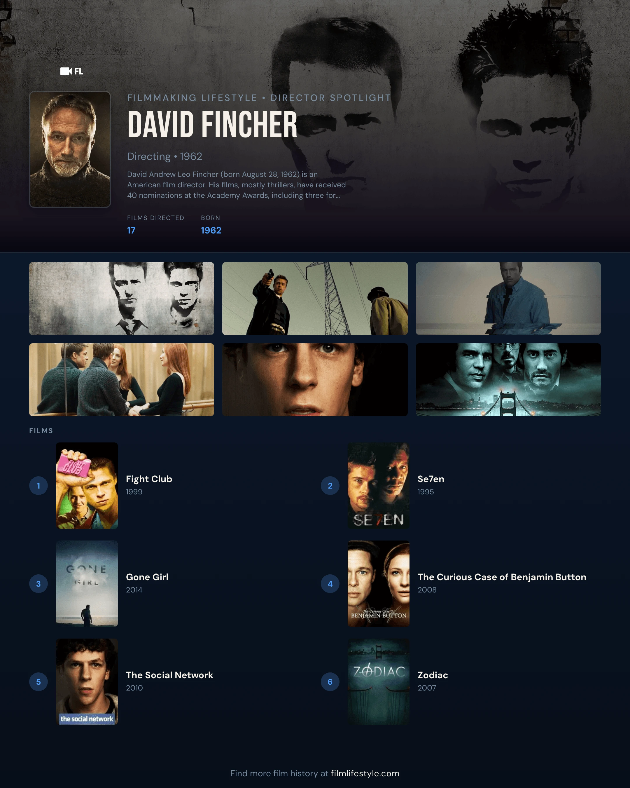 Claudio Miranda: 8 Stunning Films & Cinematography Highlights