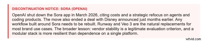 Top AI Video Tools for Brands in 2026: A Comprehensive Guide