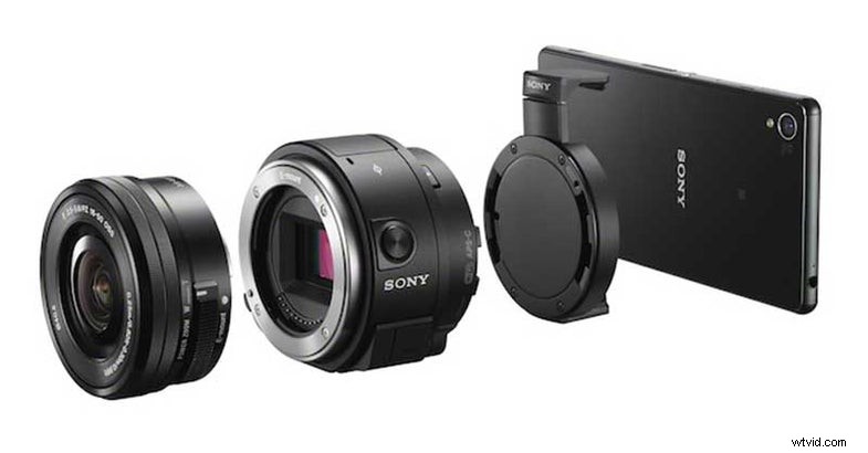 Sony QX1: Interchangeable Lens Camera for Smartphones - A Deep Dive