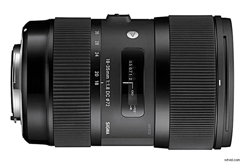 Sigma 18-35mm f/1.8 DC HSM Lens Review: A Powerful Standard Zoom