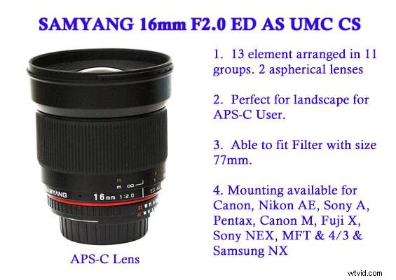 Samyang 16mm f/2 APS-C Lens: A Glimpse at the Future