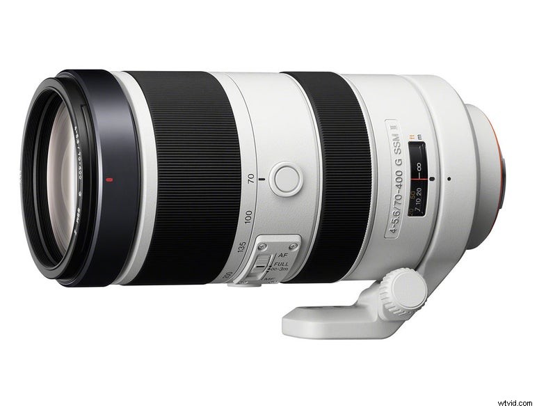 Sony 70-400mm & Carl Zeiss 50mm Lenses: New Pro Photography Gear