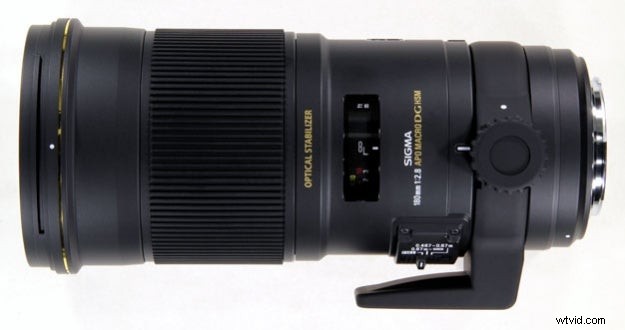 Sigma 180mm f/2.8 APO Macro EX DG OS HSM Lens: Release Date & Price