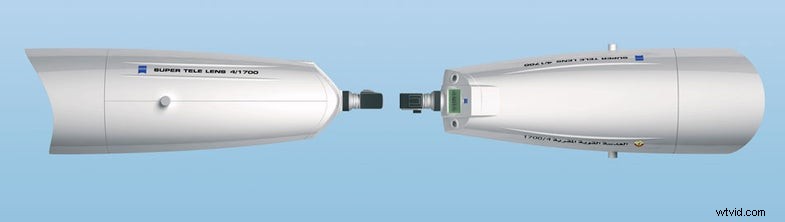 Rare & Extreme Camera Lenses: Exploring the World s Most Advanced Optics