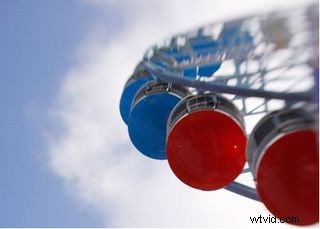 Lens Baby Composer Review: A Unique Lens for Creative Photographers