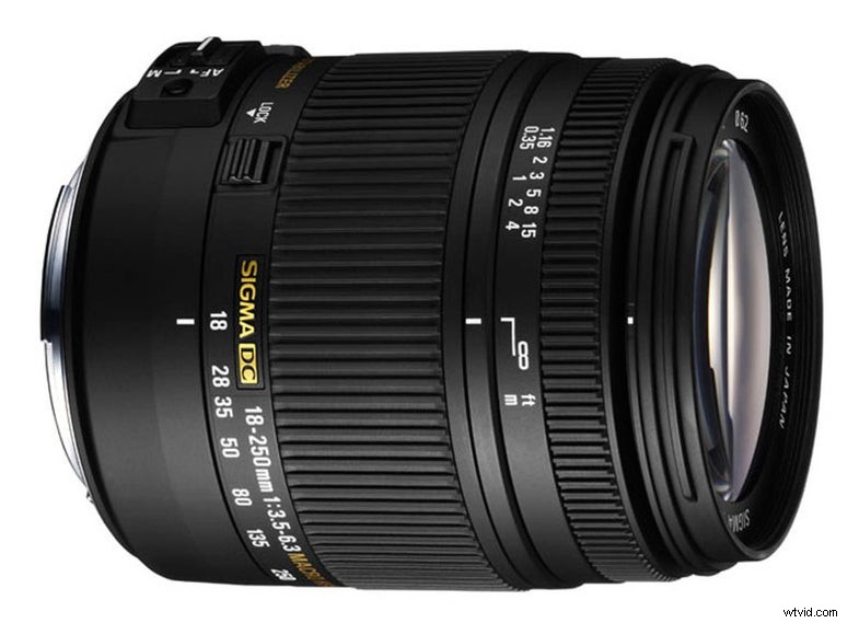 Sigma 18-250mm F/3.5-6.3 DC Macro OS HSM Lens: Compact Zoom for Versatile Photography