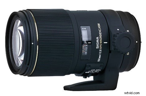 Sigma 150mm f/2.8 & 120-300mm f/2.8 Lenses Announced: New Fast Telephoto Options