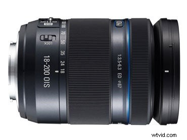 Samsung NX Lens Update 2011: Expanding the i-Control Lineup