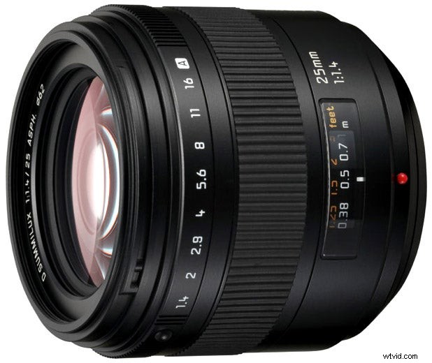 Panasonic Leica DG Summilux 25mm f/1.4: A Detailed Lens Review