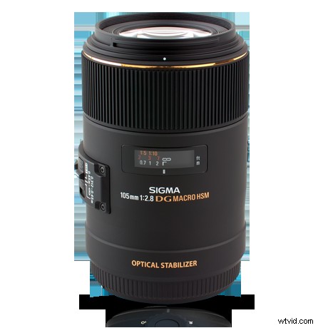 Sigma 105mm f/2.8 Macro Lens: Pricing & Availability - DPReview
